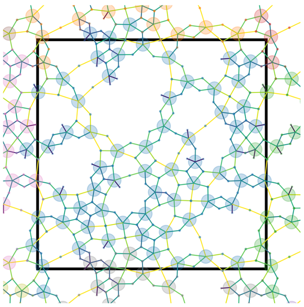 Network model of stellate mesenchymal cells showing sparse, star-shaped connectivity with large gaps between cells